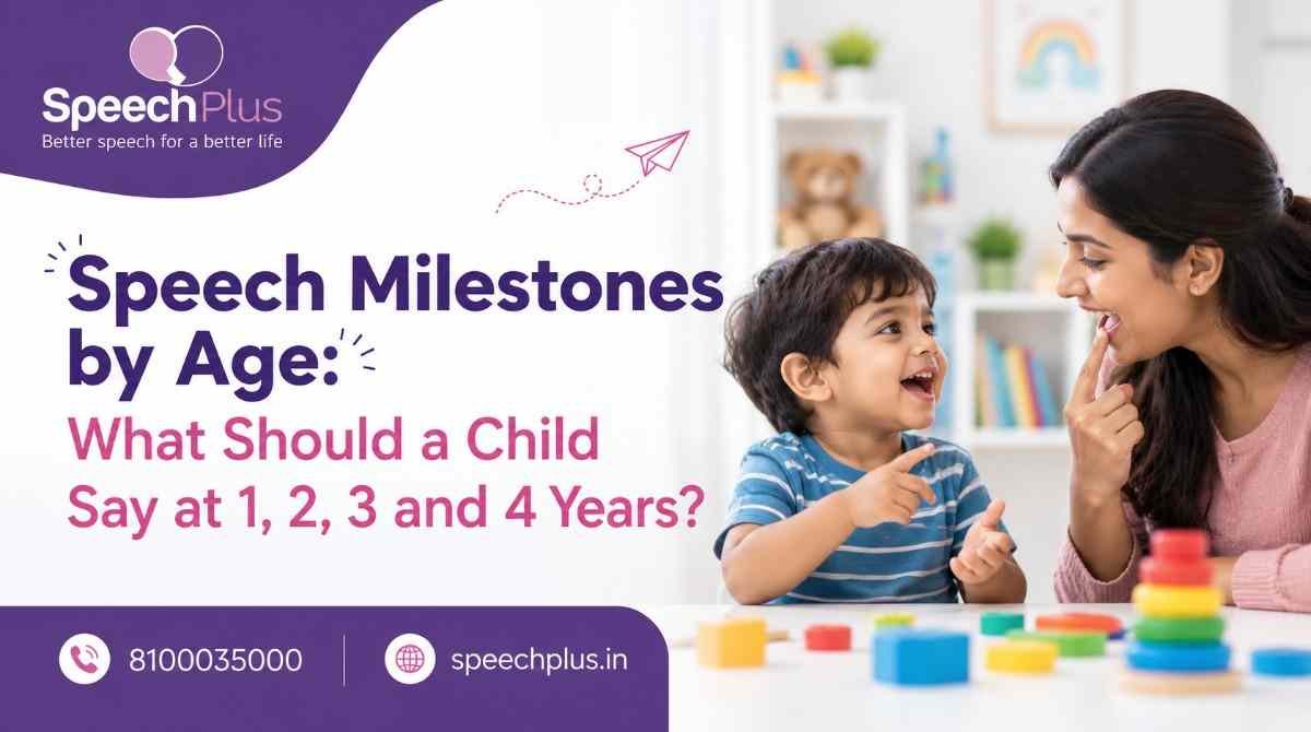 Speech Milestones by Age